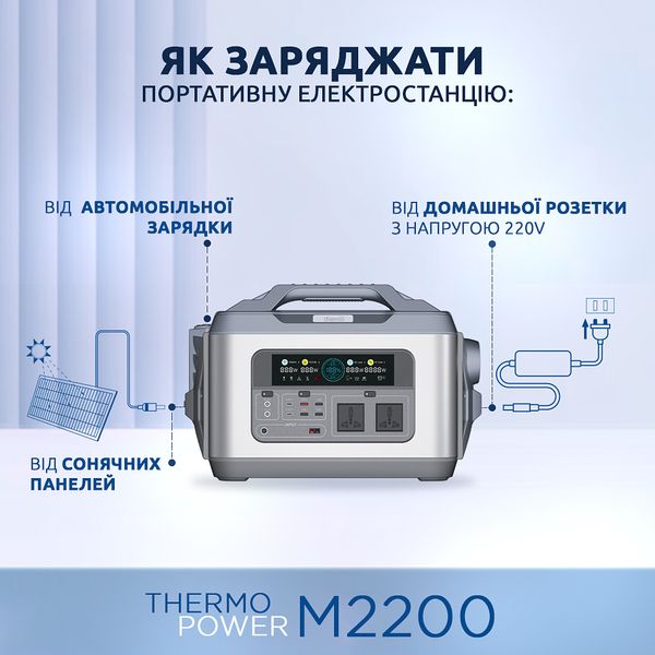 Зарядна станція Thermo Power M2200 6628001 фото