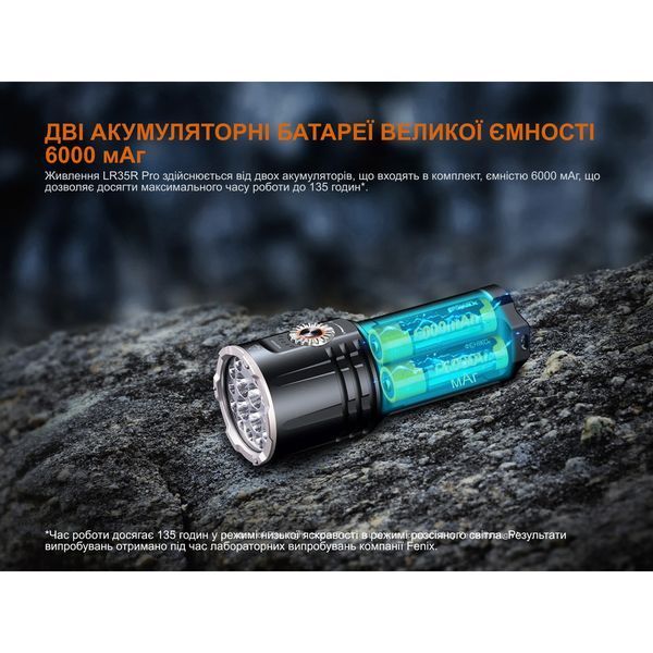 Фонарь поисковый ручной Fenix ​​LR35R PRO LR35RPRO 100002627 фото