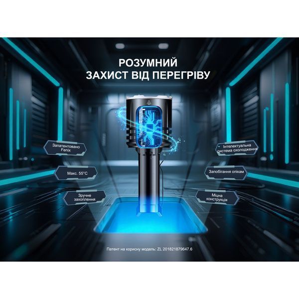 Фонарь поисковый ручной Fenix ​​LR35R PRO LR35RPRO 100002627 фото