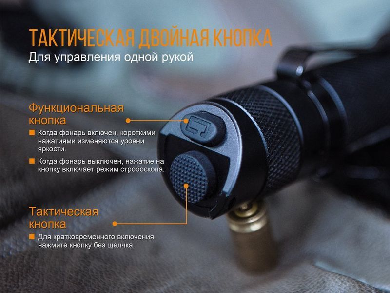 Ліхтар ручний Fenix TK25 UV Cree XP-G2 53735 фото