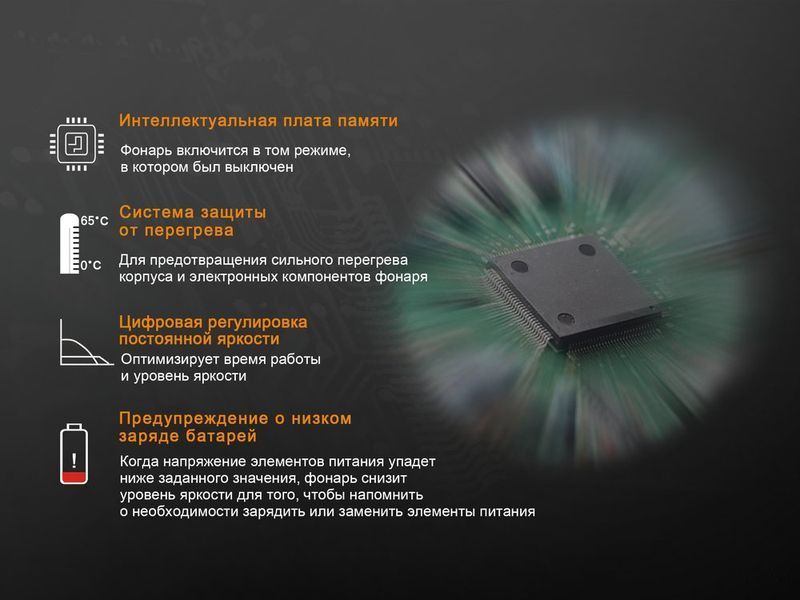 Ліхтар ручний Fenix TK25 UV Cree XP-G2 53735 фото