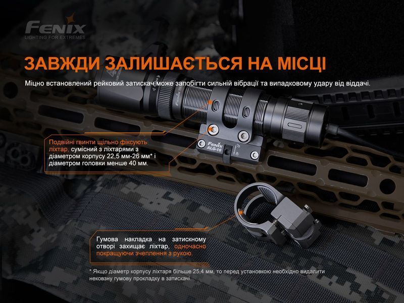Крепление на оружие для фонарей Fenix ​​ALG-16 90161 фото