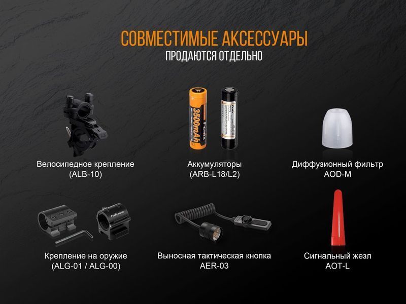 Ліхтар ручний Fenix TK25 UV Cree XP-G2 53735 фото