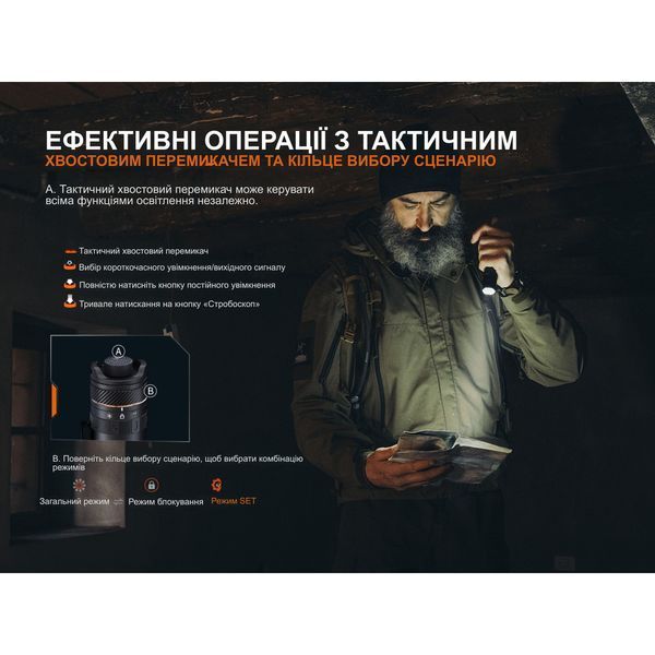 Фонарь Fenix ​​PD45R ACE PD45RACE 100005429 фото