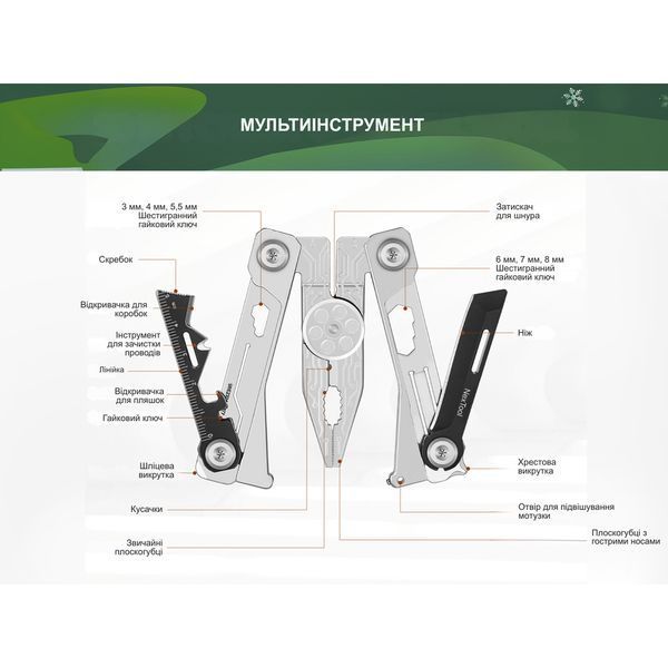 Мультитул NexTool Silver Blade EDC NE20182 100004045 фото