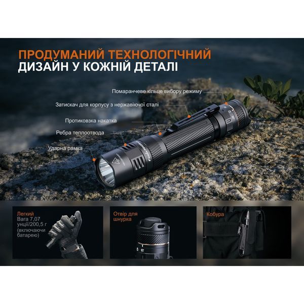 Фонарь Fenix ​​PD45R ACE PD45RACE 100005429 фото