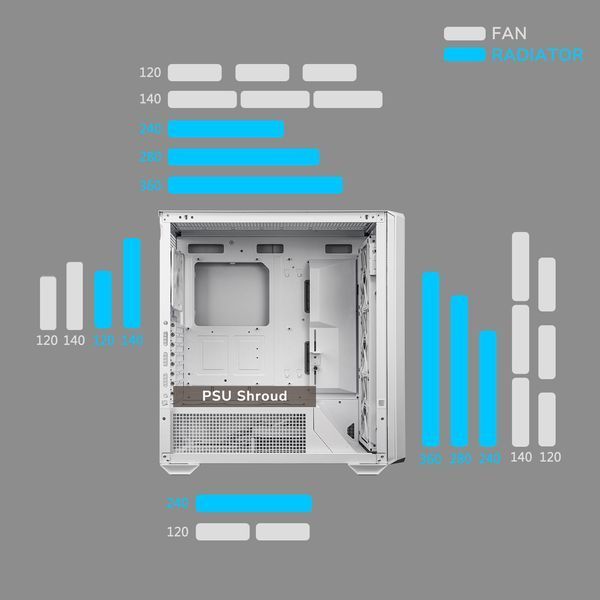 Корпус Cougar MX600 RGB, белый MX600 RGB White 1606608 фото
