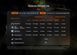 Фонарь налобный Fenix ​​HL16 AAA Светло-Зеленый 93844 фото 20