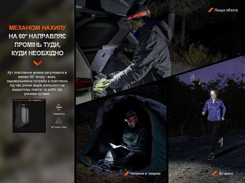 Фонарь налобный Fenix ​​HL16 AAA Светло-Зеленый 93844 фото