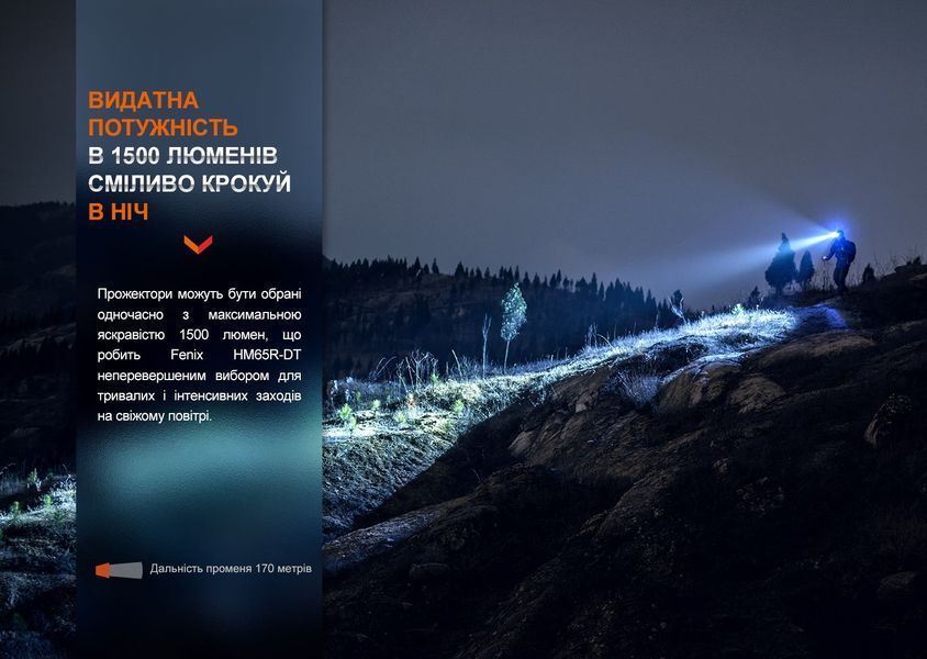 Ліхтар налобний для бігу Fenix HM65R-DT, Чорний 94434 фото