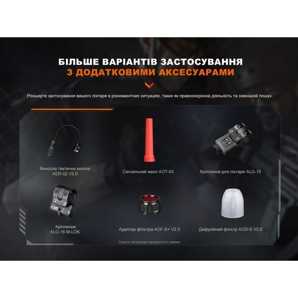 Фонарь Fenix ​​PD32R PD32R 999991585 фото
