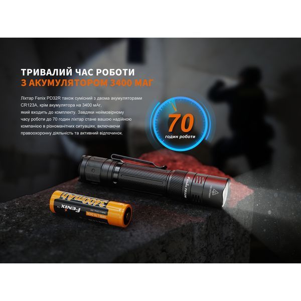 Фонарь Fenix ​​PD32R PD32R 999991585 фото