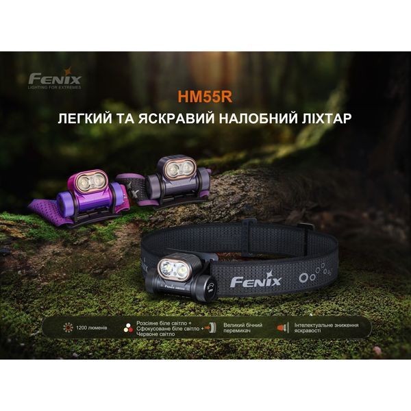 Ліхтар налобний Fenix HM55R, Чорний HM55Rblc 100005431 фото