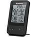 Метеостанция Bresser Wind Gauge 3-in-1 Profi Black 7002531 фото 6