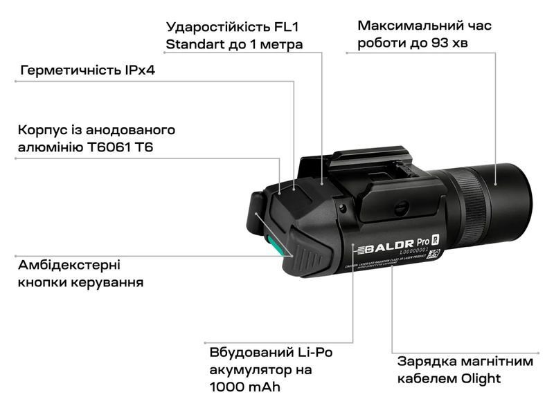 Ліхтар з ЛЦВ Olight Baldr Pro R Black (1350 Lm) Зелений ЛЦВ Baldr Pro R 23703520 фото