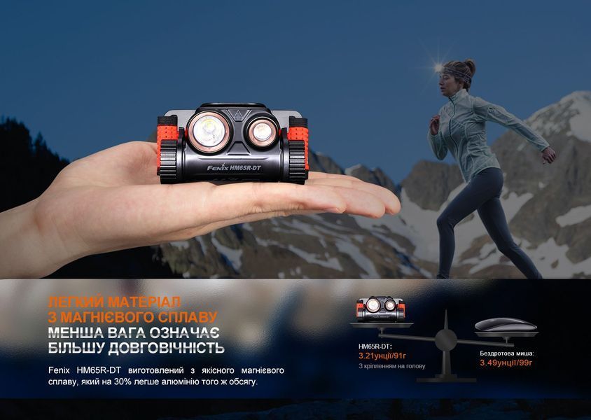 Ліхтар налобний для бігу Fenix HM65R-DT, фіолетовий 94435 фото