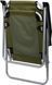 Стул Skif Outdoor Breeze olive 3890100 фото 2