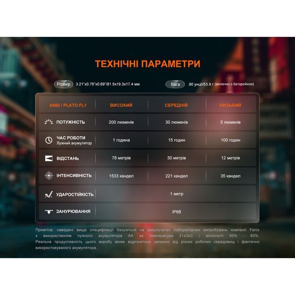 Фонарь Fenix ​​E12 V3.0 E12V30 999991950 фото