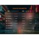 Фонарь Fenix ​​E12 V3.0 E12V30 999991950 фото 18
