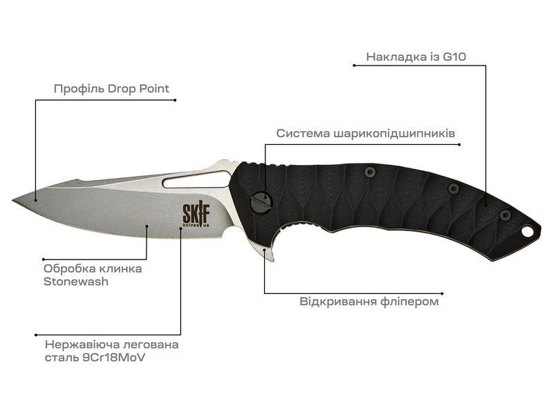 Ніж Skif Shark II SW Black 421SE 17650292 фото