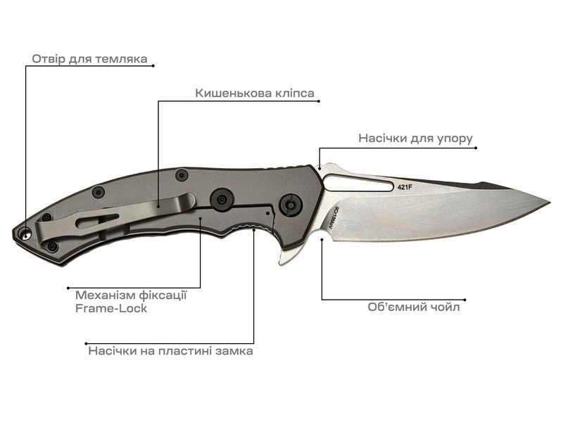 Ніж Skif Shark II SW Black 421SE 17650292 фото