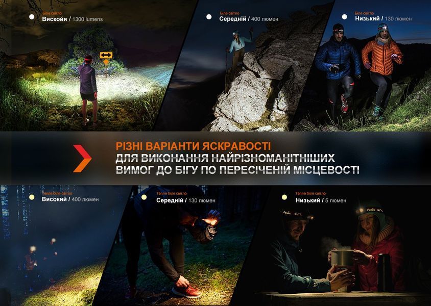 Ліхтар налобний для бігу Fenix HM65R-DT, Бузковий 94436 фото
