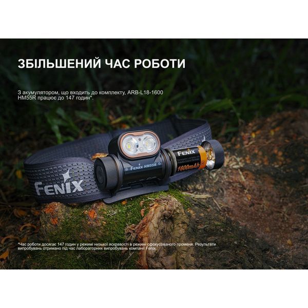 Фонарь налобный Fenix ​​HM55R, Розовый HM55Rnbl 100005433 фото