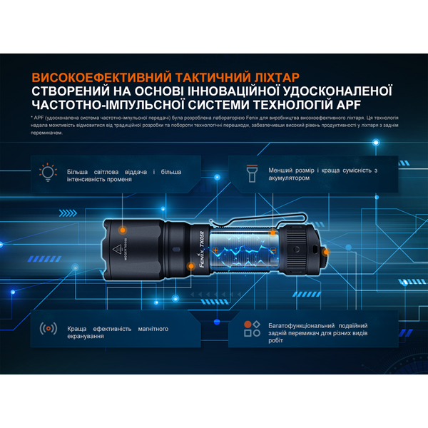 Тактичний Ліхтар Fenix TK05R TK05R 999992350 фото