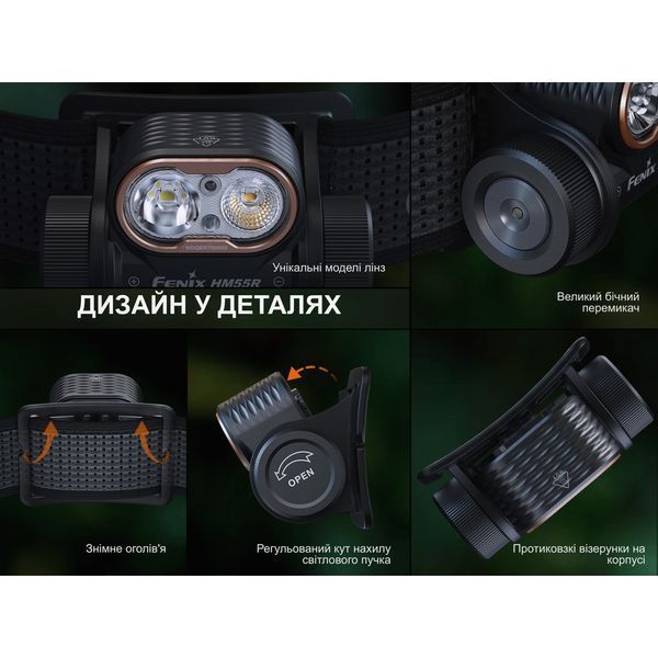 Фонарь налобный Fenix ​​HM55R, Розовый HM55Rnbl 100005433 фото