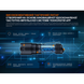 Тактичний Ліхтар Fenix TK05R TK05R 999992350 фото 15