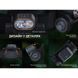 Фонарь налобный Fenix ​​HM55R, Розовый HM55Rnbl 100005433 фото 15