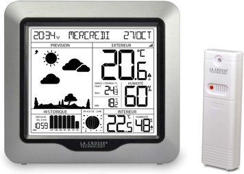 Метеостанция La Crosse WS6823 Silver WS6823-SIL фото