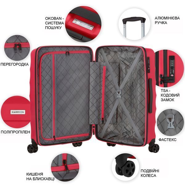 Чемодан CarryOn Porter (M) Red (502448) 930032 фото