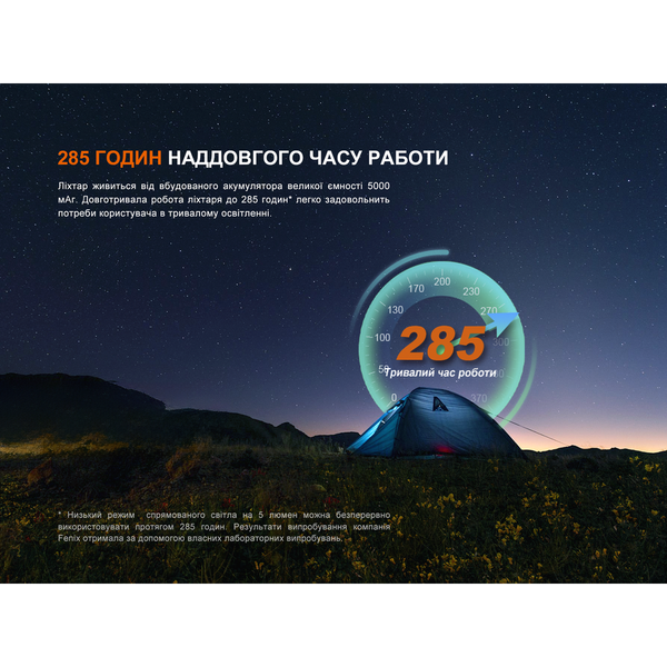 Фонарь прожектор Fenix ​​CL27R Зеленый CL27R-Green 999992352 фото
