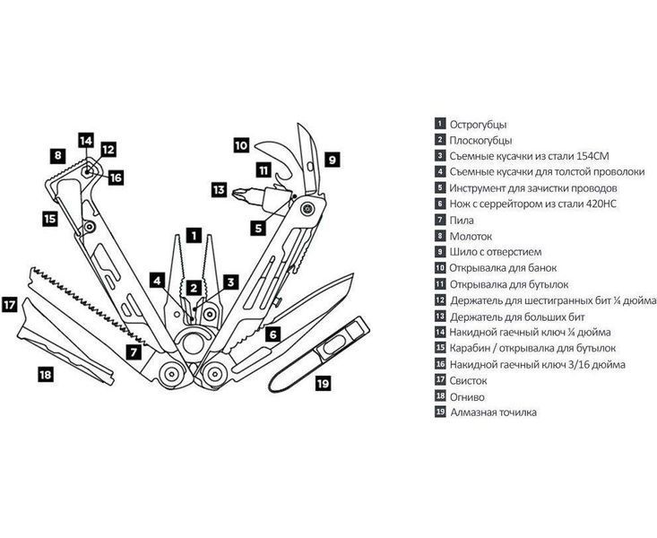 Мультитул Leatherman Signal Coyote Standard + чохол 832404 4007148 фото