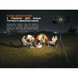 Фонарь прожектор Fenix ​​CL27R Зеленый CL27R-Green 999992352 фото 16