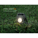 Фонарь прожектор Fenix ​​CL27R Зеленый CL27R-Green 999992352 фото 22