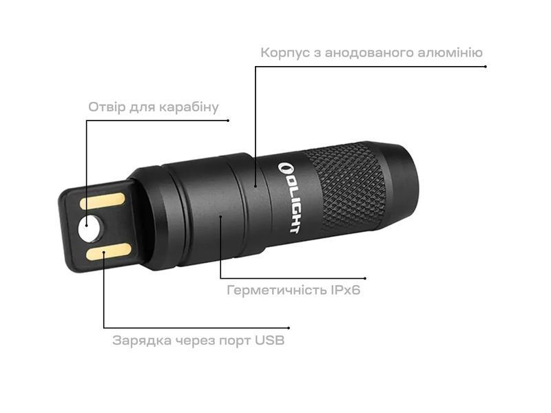 Ліхтар Olight Imini 2 Black imini 2 23704251 фото