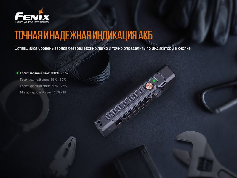 Мультиліхтар Fenix WT16R 79145 фото