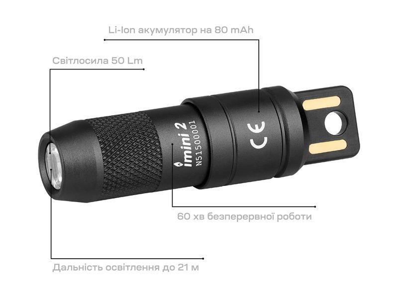 Ліхтар Olight Imini 2 Black imini 2 23704251 фото