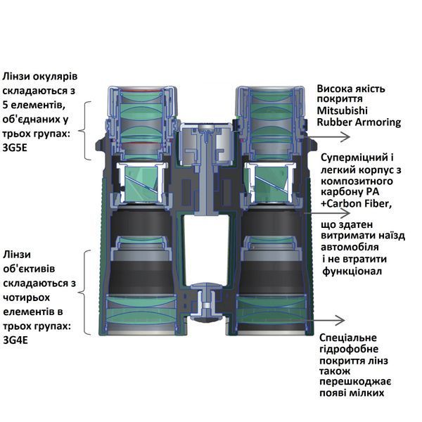 Бінокль Vanguard VEO HD 8x42 WP (VEO HD 8420) DAS301529 фото