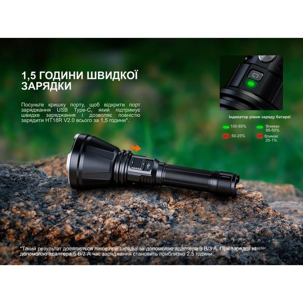 Дальнобойный фонарь Fenix ​​HT18R v.2.0 HT18RV20 100005435 фото