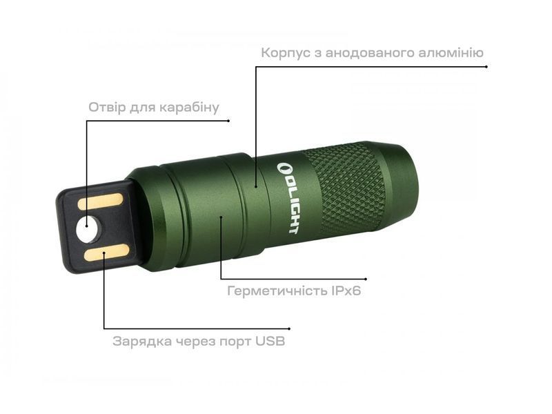 Ліхтар Olight imini 2 Od Green 0.0000.0762 23704252 фото