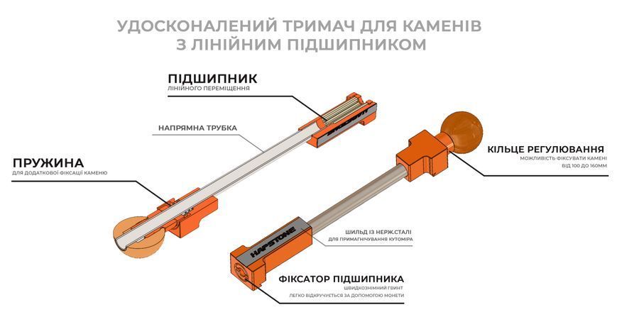 Точильная система Hapstone RS HapRS Lux Усовершенстованная (Рекомендованная производтелем) 88770001 фото