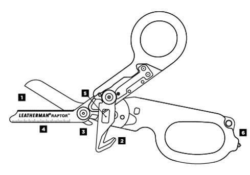 Ножиці Leatherman Raptor + Чохол 832174 4007256 фото