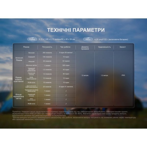Ліхтар кемпінговий Fenix CL20R V.2.0, Чорний CL20RV20BLK 100005463 фото