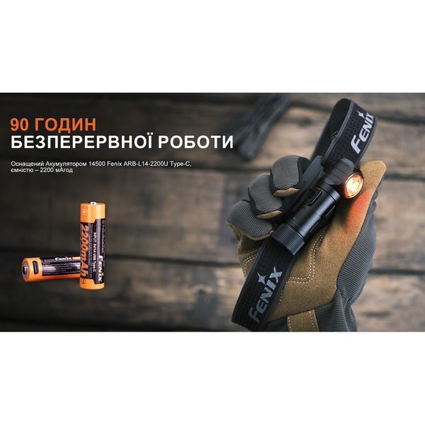 Фонарь налобный тактический с красным светом Fenix ​​Scout (HM23 V2.0) Лимитированная серия Scout 999991754 фото