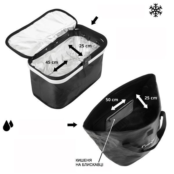 Cумка-візок ShoppingCruiser 4 in 1 Black (650066) 930024 фото