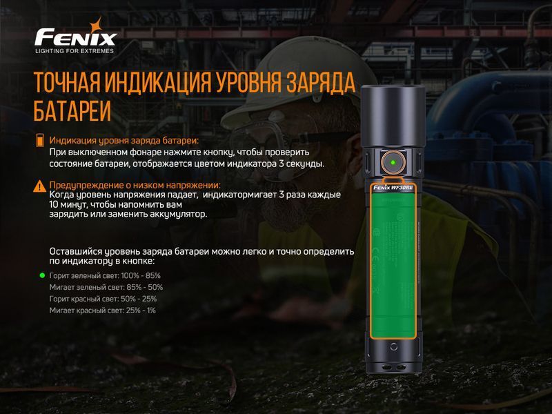 Фонарь ручной взрывобезопасный Fenix ​​WF30RE 79148 фото