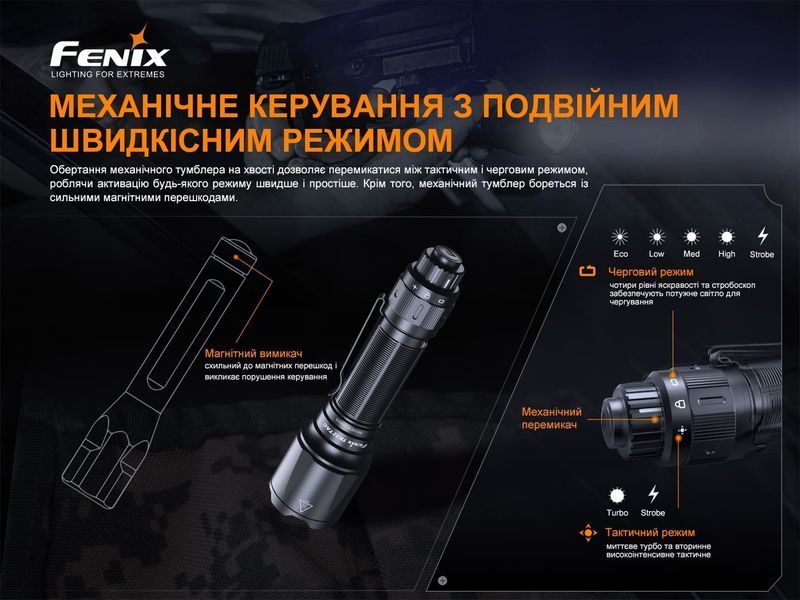 Фонарь ручной Fenix ​​TK22TAC 88065 фото